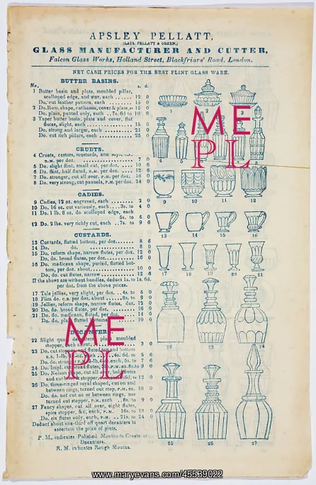 : Price list, front cover : Price list, front cover