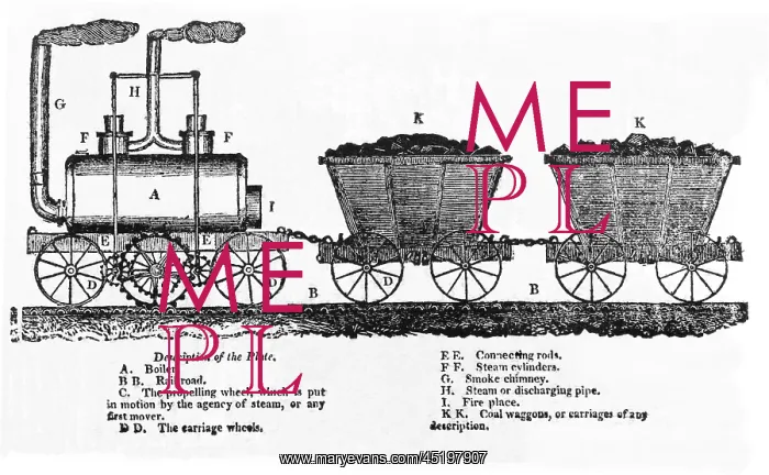: Primitive British steam locomotive with ? : Primitive British steam locomotive with ?