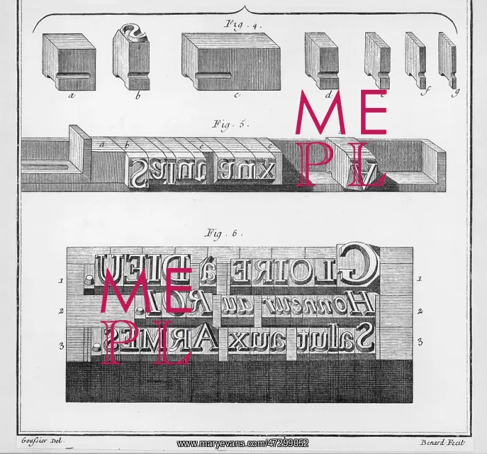: PRINTING BLOCKS 1760S : PRINTING BLOCKS 1760S