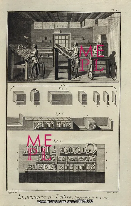 : Printing works. Plate of the of the Encyclopedia : Printing works. Plate of the of the Encyclopedia