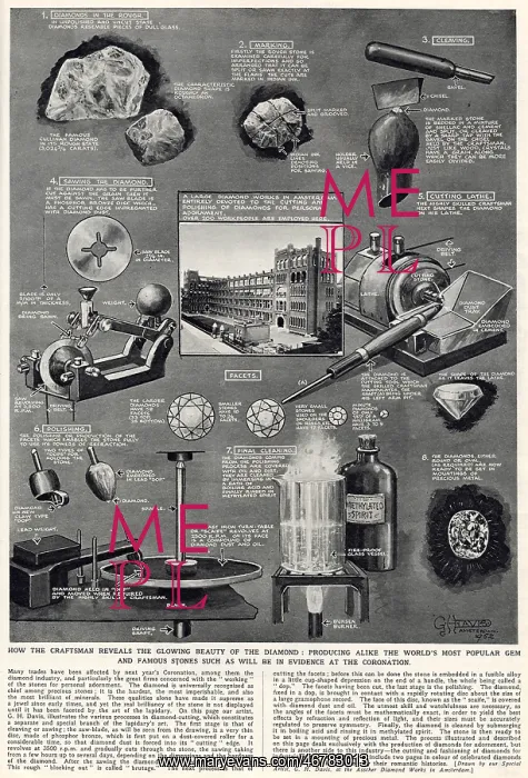 : Producing diamonds - infographic by G. H. Davis : Producing diamonds - infographic by G. H. Davis