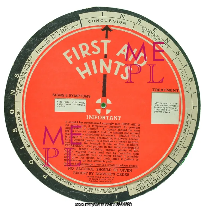  : Products - First Aid Hints Card