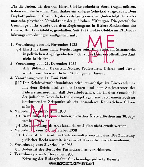 : Prohibitions for jews : Prohibitions for jews