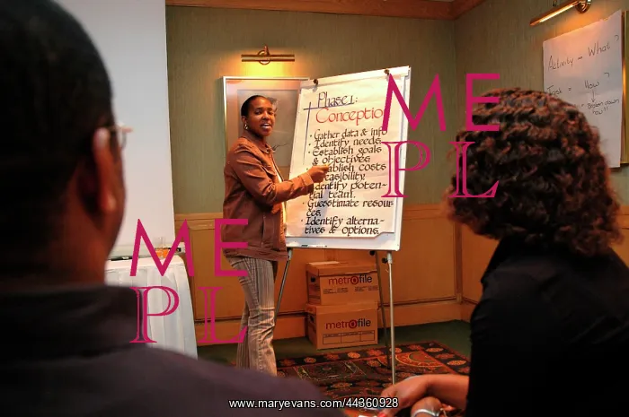 : Project Management Training, Seta Education : Project Management Training, Seta Education