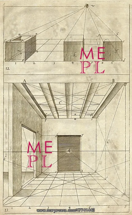  : Projection of three boxes to a vanishing point