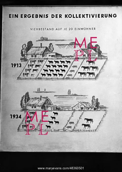 : The propaganda exhibition Das Sowjetparadies : The propaganda exhibition Das Sowjetparadies