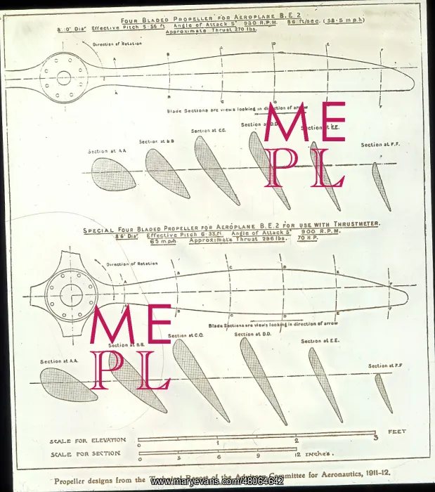: Propeller cross-sections : Propeller cross-sections