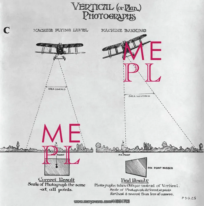 : Psg25 Technique for Vertical Or Plan Mapping Aerial Phot? : Psg25 Technique for Vertical Or Plan Mapping Aerial Phot?