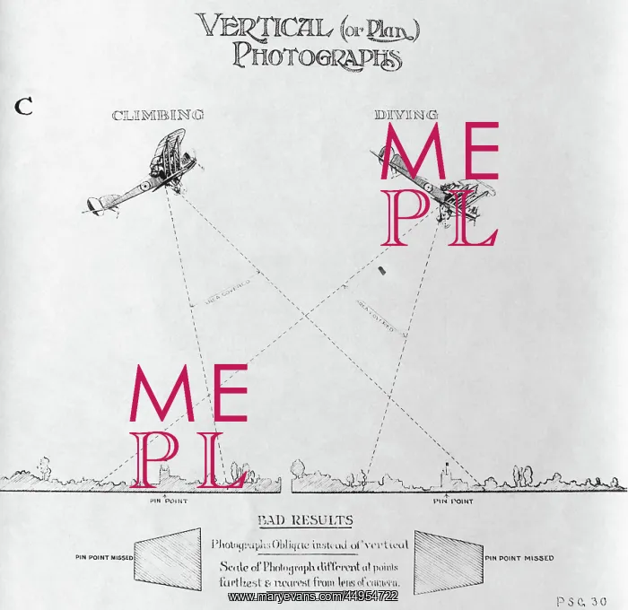 : Psg30 Technique for Vertical Or Plan Mapping Aerial Phot? : Psg30 Technique for Vertical Or Plan Mapping Aerial Phot?