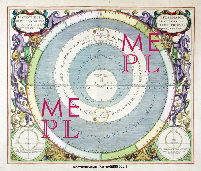 : PTOLEMAIC SYSTEM / : PTOLEMAIC SYSTEM /