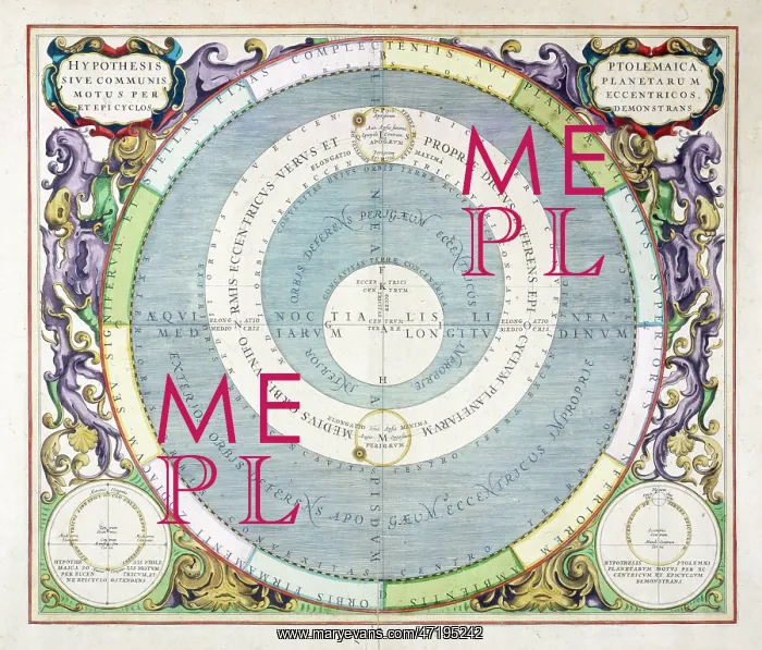 : PTOLEMAIC SYSTEM / : PTOLEMAIC SYSTEM /