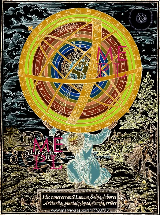 : Ptolemaic System, Geocentric Model, 1531 : Ptolemaic System, Geocentric Model, 1531