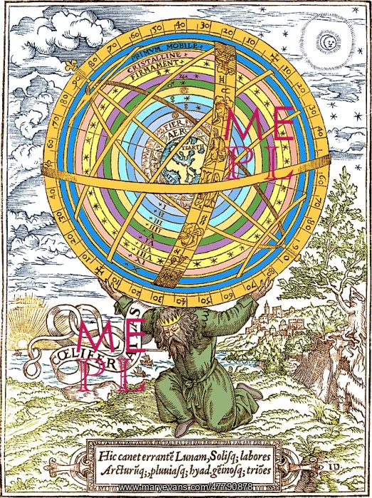 : Ptolemaic System, Geocentric Model, 1531 : Ptolemaic System, Geocentric Model, 1531