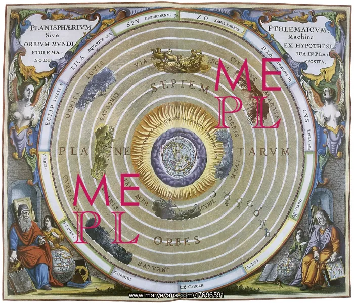  : Ptolemaic View of the Universe