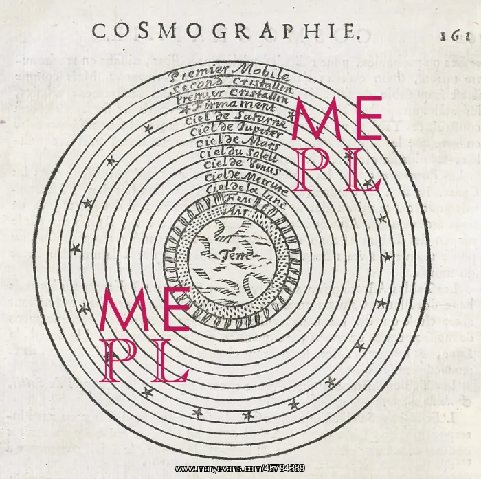  : PTOLEMY'S SOLAR SYSTEM