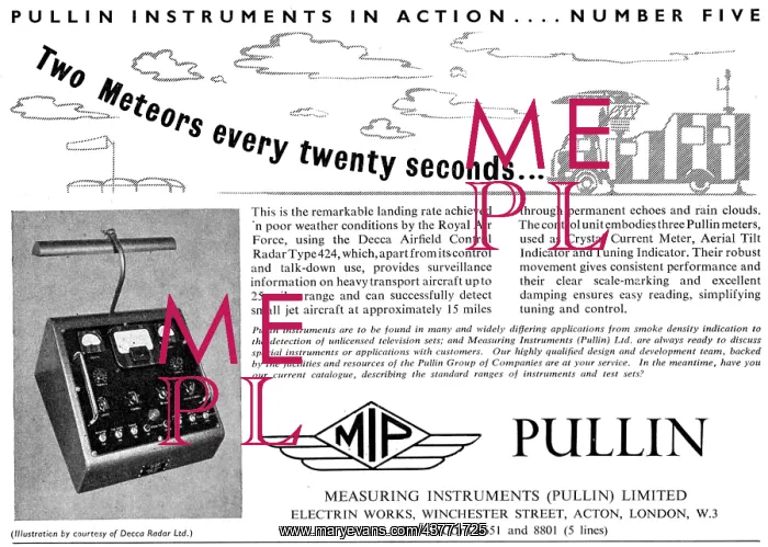 : Pullin Flight Instrumets. Pullin Measuring & Test Equipment : Pullin Flight Instrumets. Pullin Measuring & Test Equipment