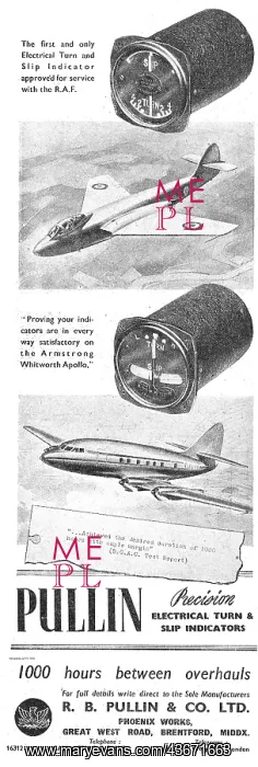 : Pullin Precision Electrical Turn & Slip Indicators : Pullin Precision Electrical Turn & Slip Indicators