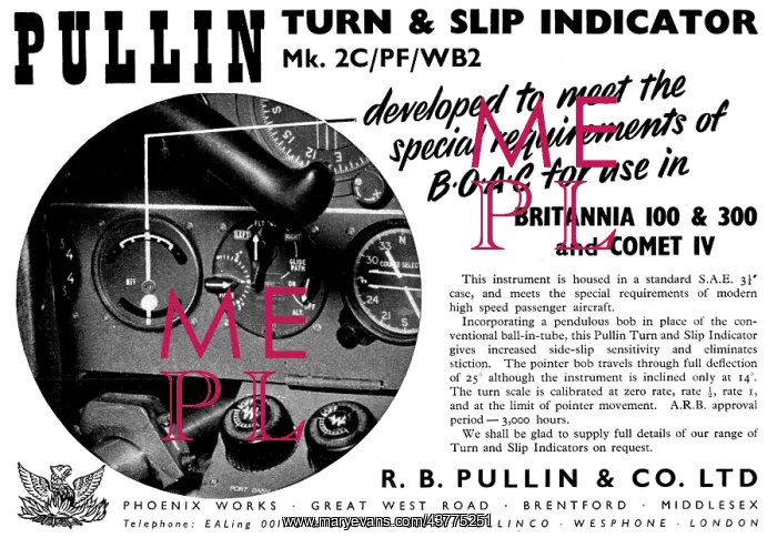 : Pullin Turn & Slip Indicators : Pullin Turn & Slip Indicators