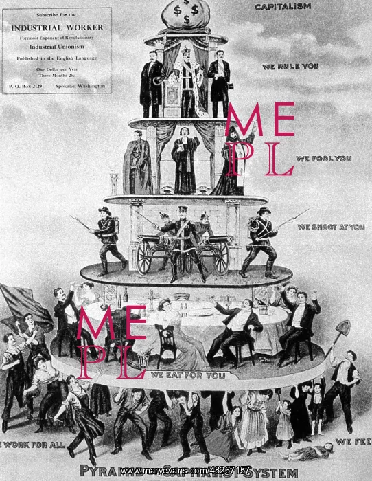 : Pyramid of the capitalist system, 1911 : Pyramid of the capitalist system, 1911