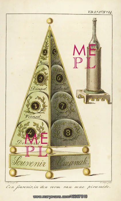 : A pyramid-shaped souvenir or calendar : A pyramid-shaped souvenir or calendar