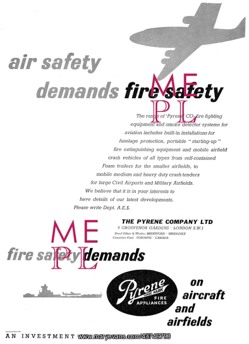 : Pyrene CO2 & Smoke Detectors For Aircraft : Pyrene CO2 & Smoke Detectors For Aircraft