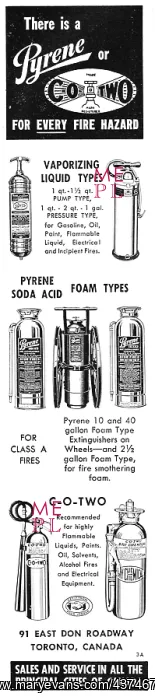 : Pyrene Fire Extinguishers : Pyrene Fire Extinguishers