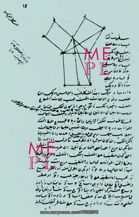 : Pythagorean Theorem (in Arabic) : Pythagorean Theorem (in Arabic)