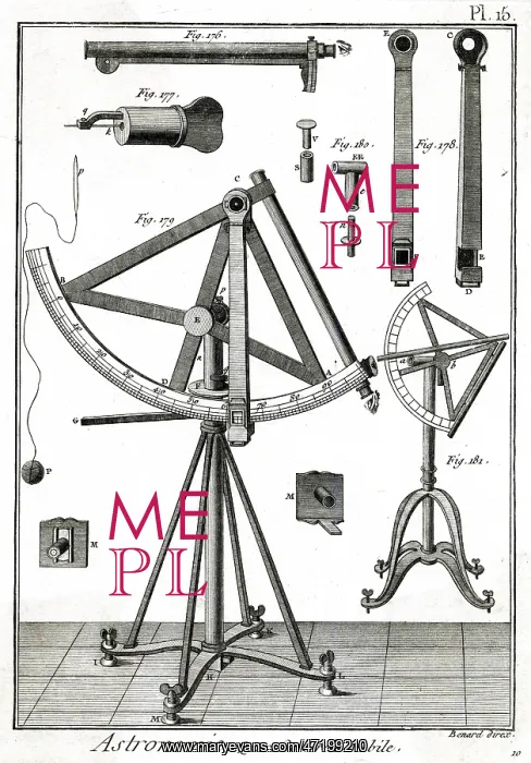 : Quadrant - Diderot - 1760 : Quadrant - Diderot - 1760