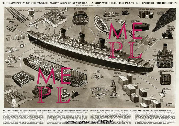 : Detail of Queen Mary ocean liner, by G. H. Davis : Detail of Queen Mary ocean liner, by G. H. Davis