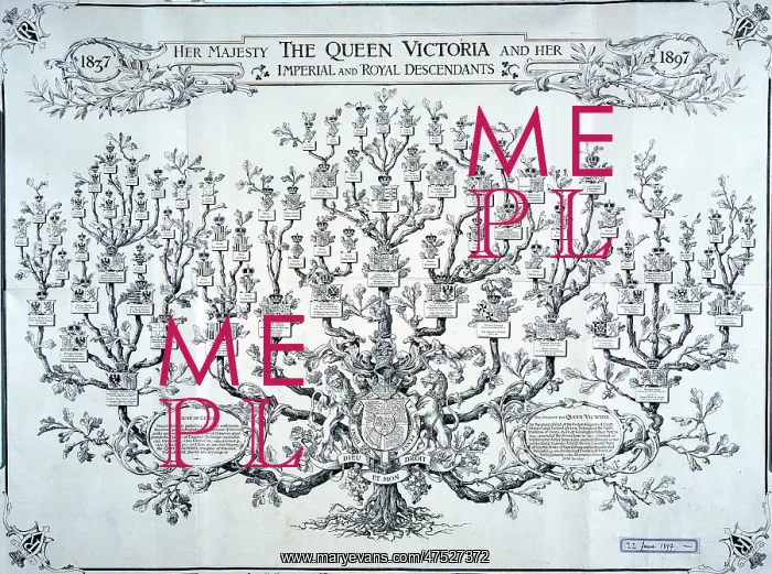  : Queen Victoria family tree