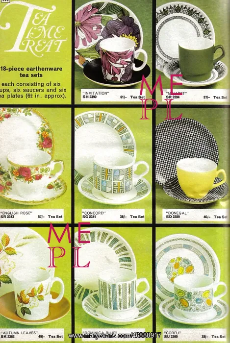 : Quelle - Tea sets; Tea time treat : Quelle - Tea sets; Tea time treat