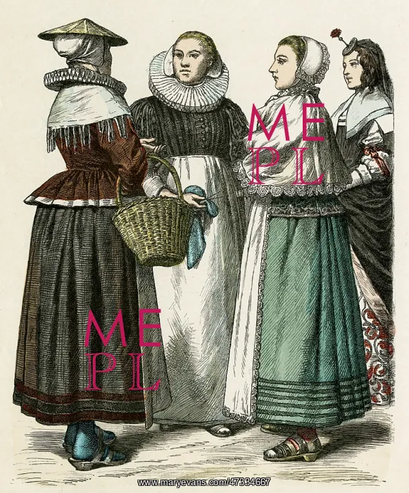 : Racial Types - Dutch 1640 : Racial Types - Dutch 1640