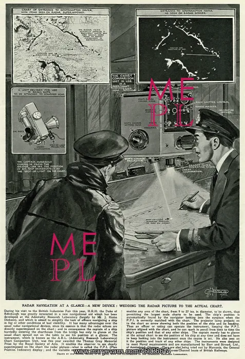 : Radar navigation at a glance- a new device : Radar navigation at a glance- a new device