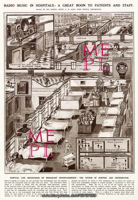 : Radio Music in Hospitals 1925 : Radio Music in Hospitals 1925