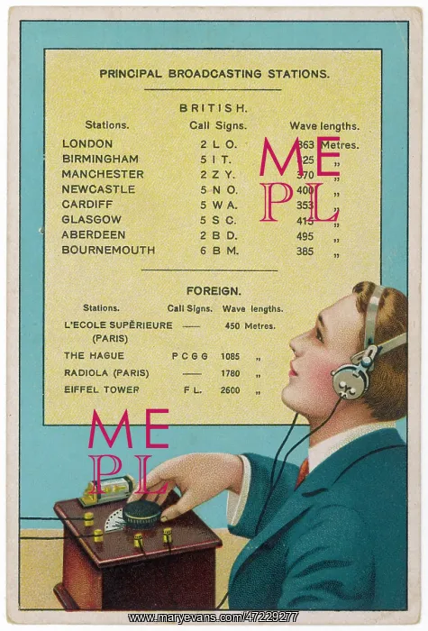  : RADIO WAVELENGTHS