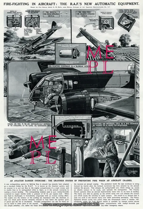 : RAF fire-fighting equipment by G. H. Davis : RAF fire-fighting equipment by G. H. Davis