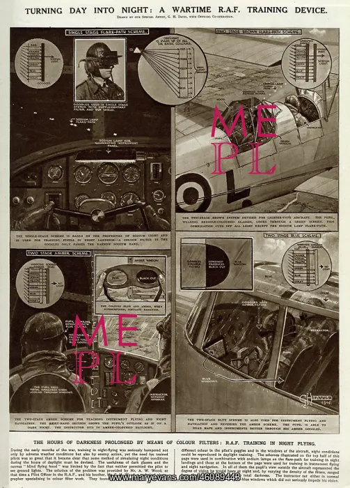 : R.A.F. Night Flying Simulation by G. H. Davis : R.A.F. Night Flying Simulation by G. H. Davis