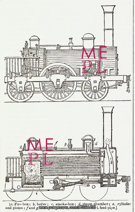 : How a railway train is propelled : How a railway train is propelled