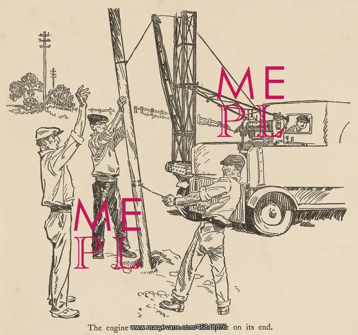 : Raising telegraph poles : Raising telegraph poles