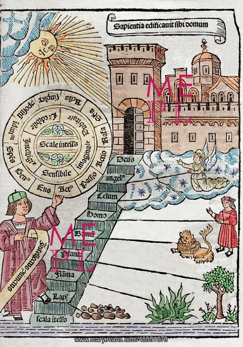 : Ramon Llull (1232-1315). Majorcan writer and philosopher. Ca : Ramon Llull (1232-1315). Majorcan writer and philosopher. Ca