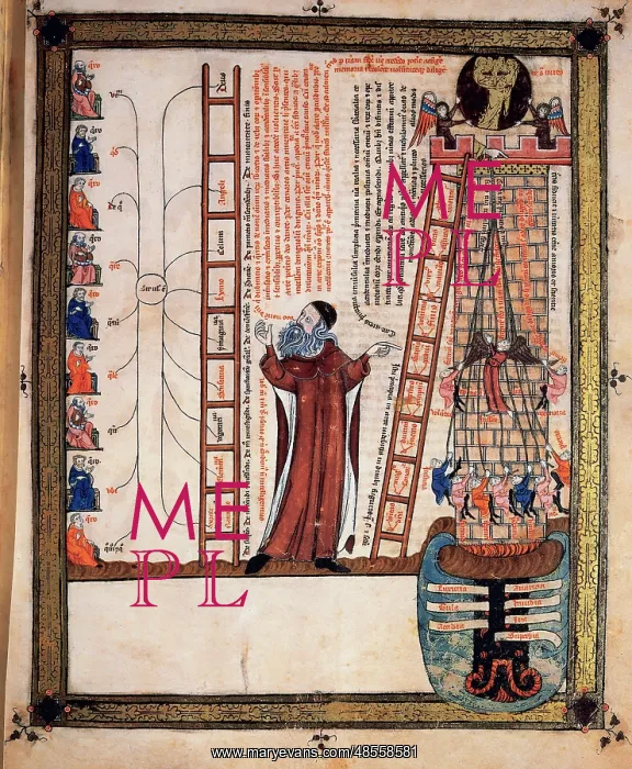: Ramon Llull (1235-1316). Breviculum Codex. Miniature. Baden : Ramon Llull (1235-1316). Breviculum Codex. Miniature. Baden