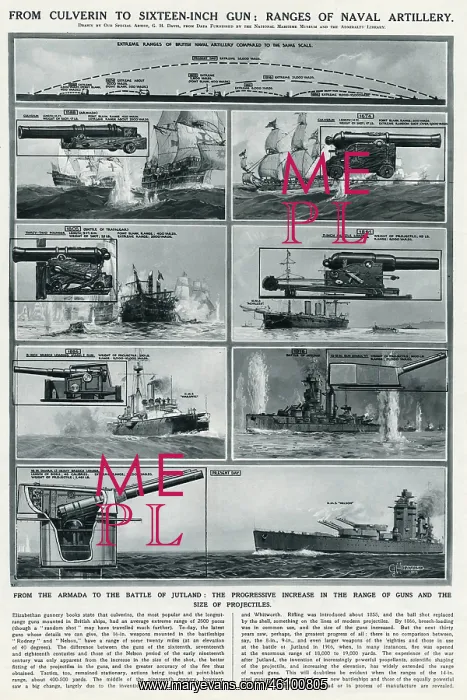 : Ranges of naval artillery by G. H. Davis : Ranges of naval artillery by G. H. Davis