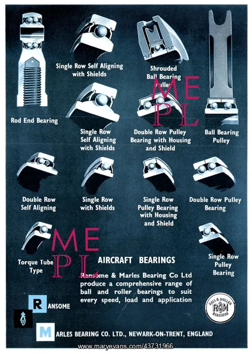 : Ransome & Marles Bearings : Ransome & Marles Bearings