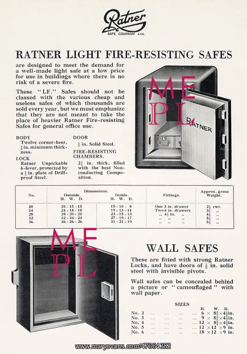 : Ratner fire-resisting safes and wall safes : Ratner fire-resisting safes and wall safes