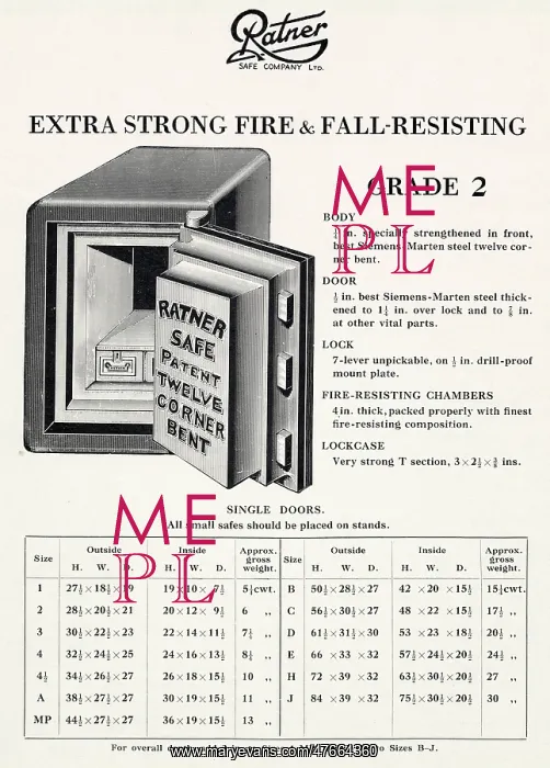 : Ratner patent extra strong safe, fire and fall resisting : Ratner patent extra strong safe, fire and fall resisting