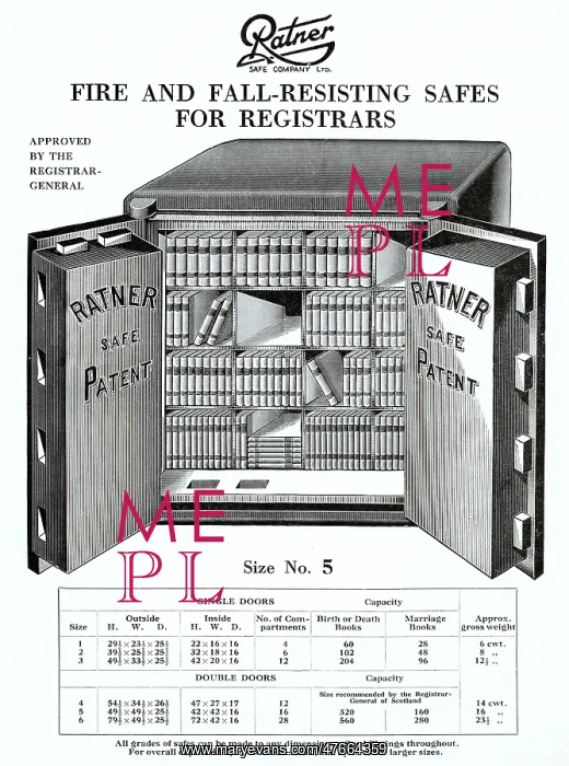 : Ratner patent safe, fire and fall resisting, for registrars : Ratner patent safe, fire and fall resisting, for registrars