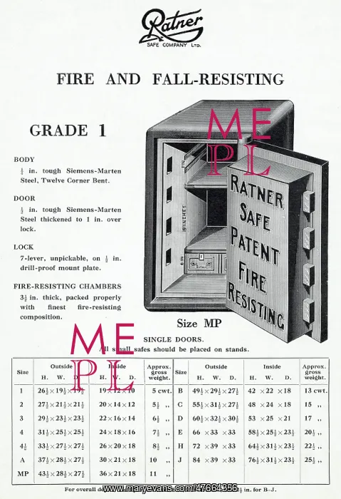 : Ratner patent safe, fire and fall resisting, Grade 1 : Ratner patent safe, fire and fall resisting, Grade 1