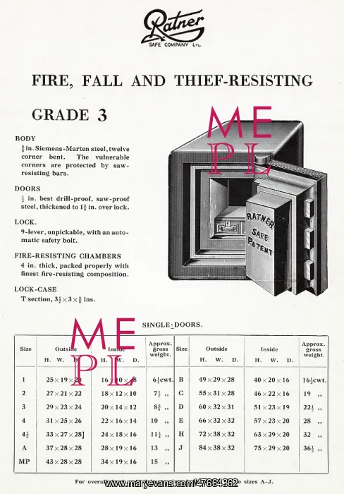 : Ratner patent safe, fire, fall and thief resisting : Ratner patent safe, fire, fall and thief resisting