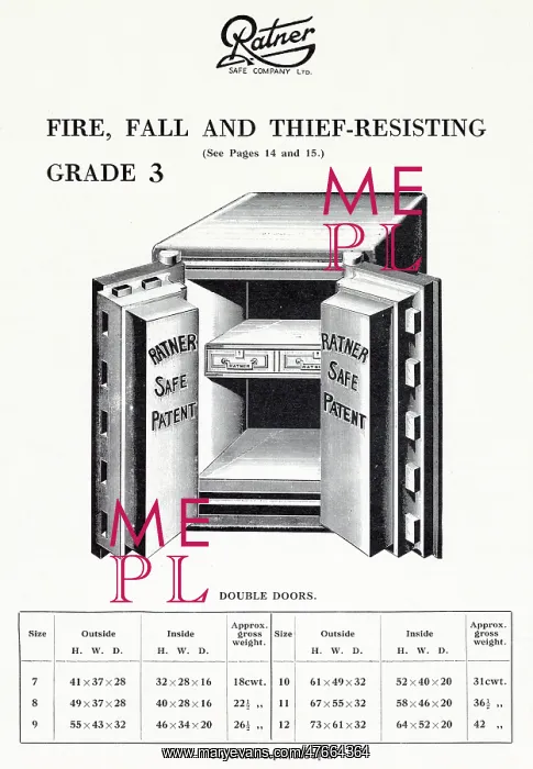 : Ratner patent safe, fire, fall and thief resisting : Ratner patent safe, fire, fall and thief resisting