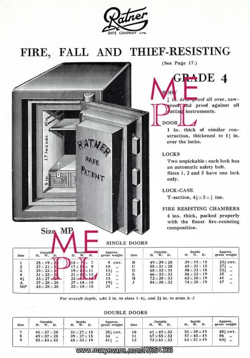 : Ratner patent safe, fire, fall and thief resisting, Grade 4 : Ratner patent safe, fire, fall and thief resisting, Grade 4